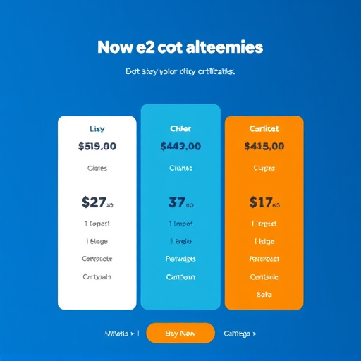 gohighlevel certification pricing analysis