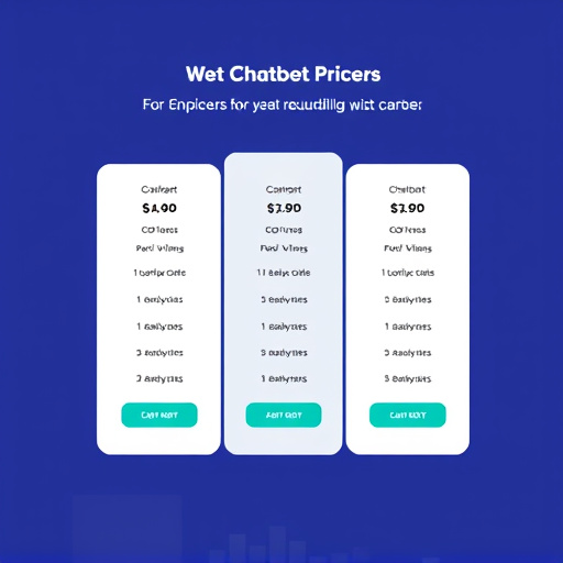 gohighlevel chatbot pricing analysis
