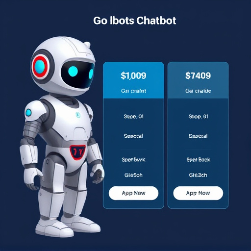 gohighlevel chatbot pricing analysis