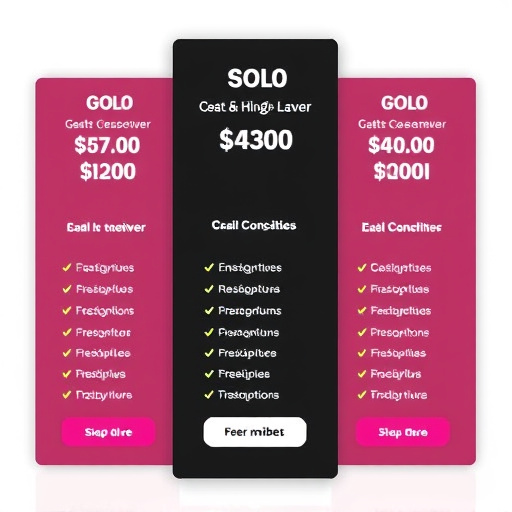 gohighlevel coaching group pricing