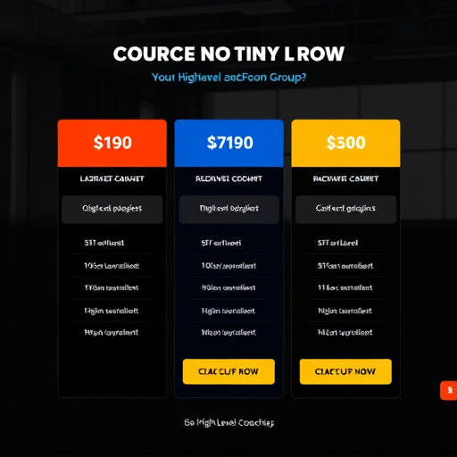 gohighlevel coaching group pricing