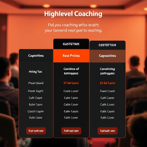 gohighlevel coaching group pricing