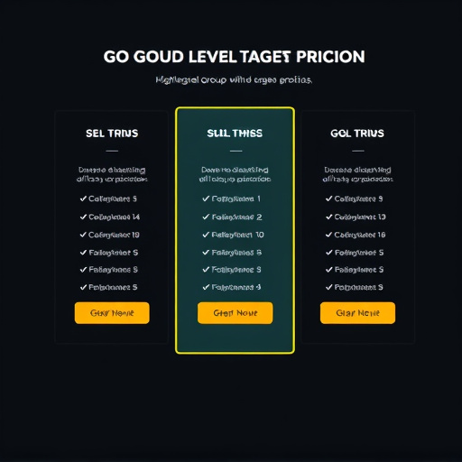 gohighlevel coaching group pricing