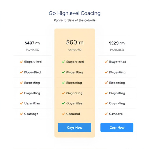 gohighlevel coaching pricing