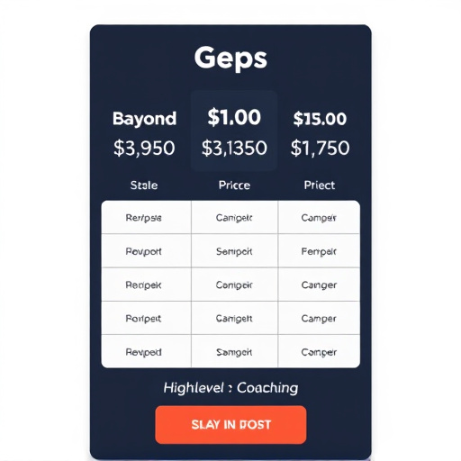 gohighlevel coaching pricing