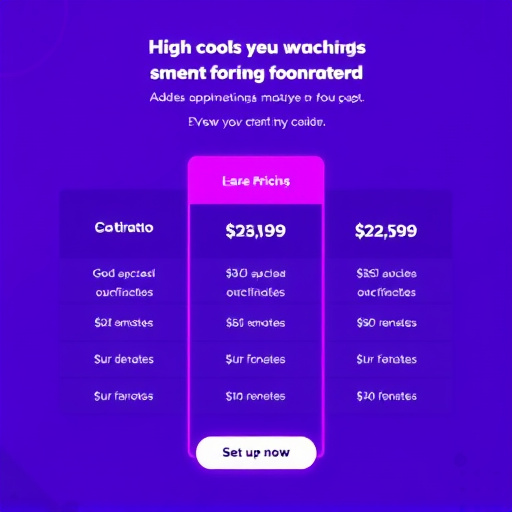 gohighlevel coaching pricing