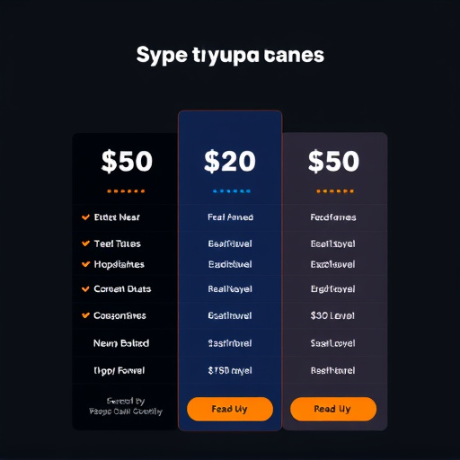 gohighlevel coaching pricing analysis