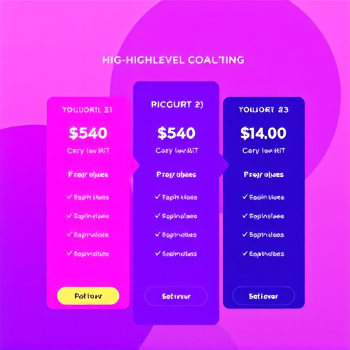 gohighlevel coaching pricing analysis