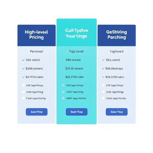 gohighlevel coaching pricing analysis