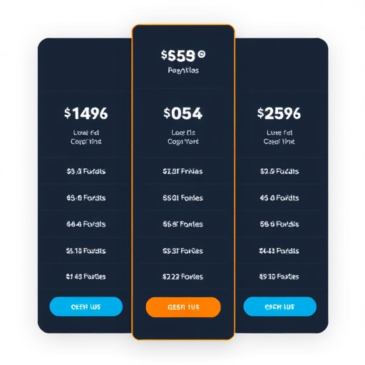 gohighlevel coaching pricing analysis