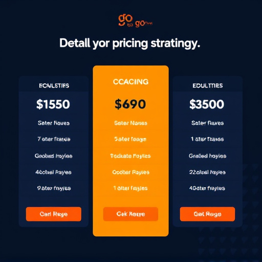 gohighlevel coaching pricing strategy