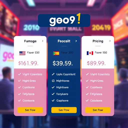 gohighlevel competitor pricing