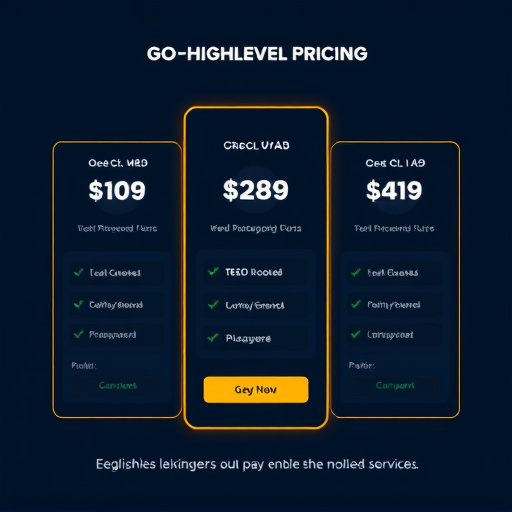 gohighlevel compliant pricing model