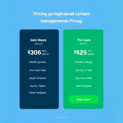 gohighlevel contact management pricing