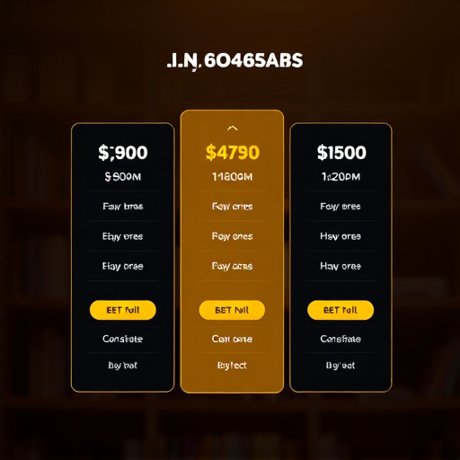 gohighlevel content pricing