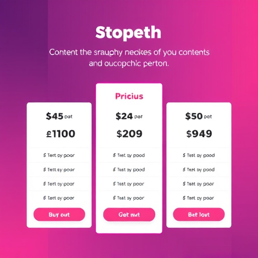 gohighlevel content pricing