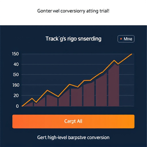 gohighlevel-conversion-tracking-trial-640x480-99874965.jpeg