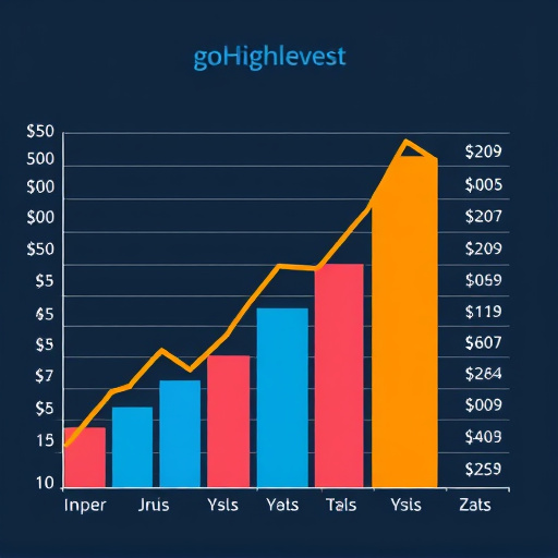 gohighlevel-cost-analysis-640x480-20513152.jpeg