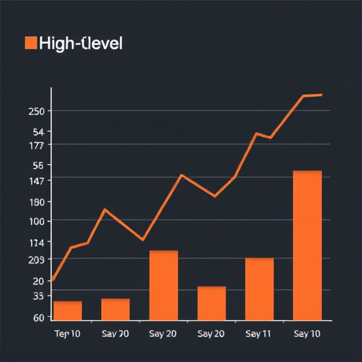 gohighlevel-cost-analysis-640x480-75942109.jpeg