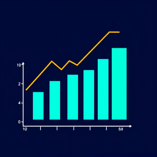 gohighlevel cost analysis training program