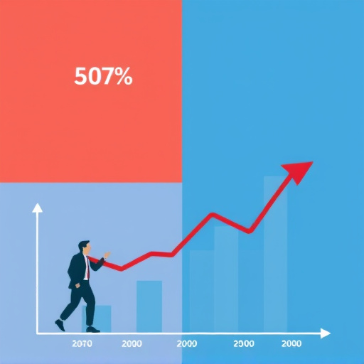 gohighlevel cost benefit analysis