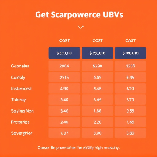 gohighlevel cost comparison