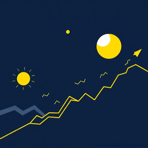 gohighlevel cost startup plan