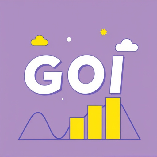gohighlevel cost startup plan