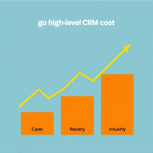 gohighlevel-crm-cost-640x480-98980945.jpeg