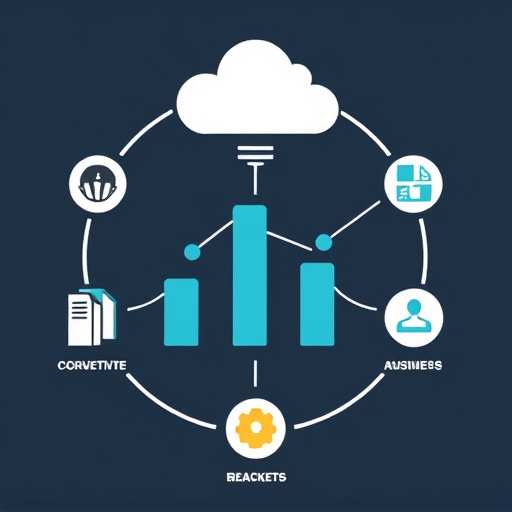 gohighlevel crm integration