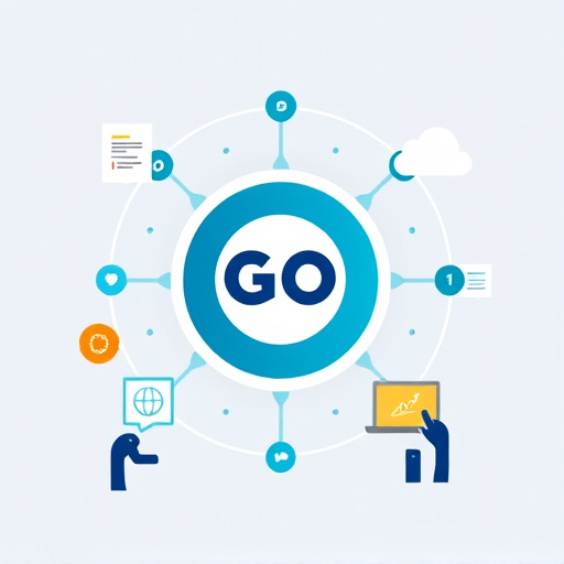gohighlevel crm integration