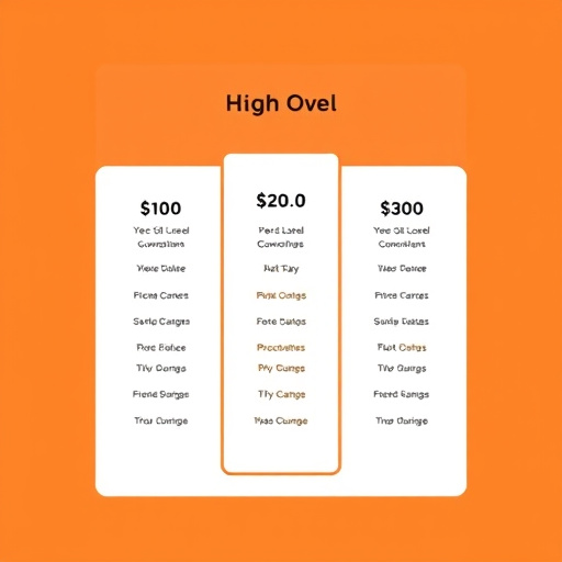 gohighlevel crm pricing