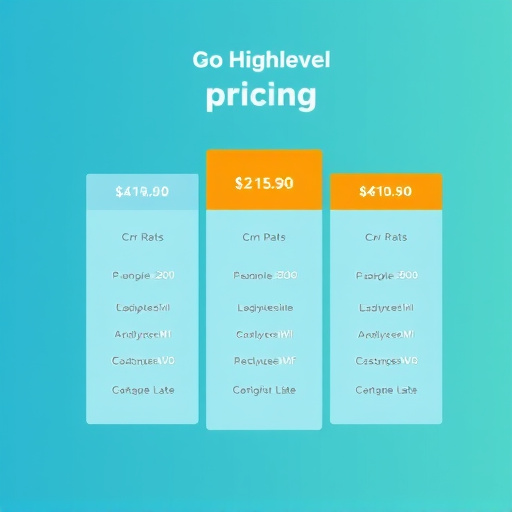 gohighlevel crm pricing