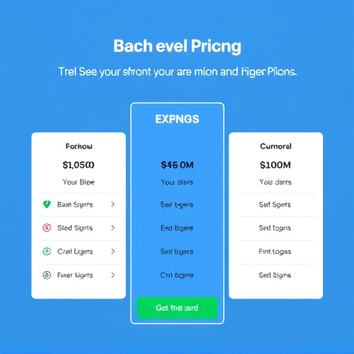 gohighlevel crm pricing