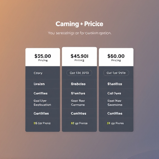 gohighlevel crm pricing