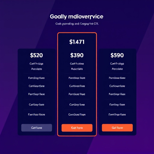gohighlevel crm pricing