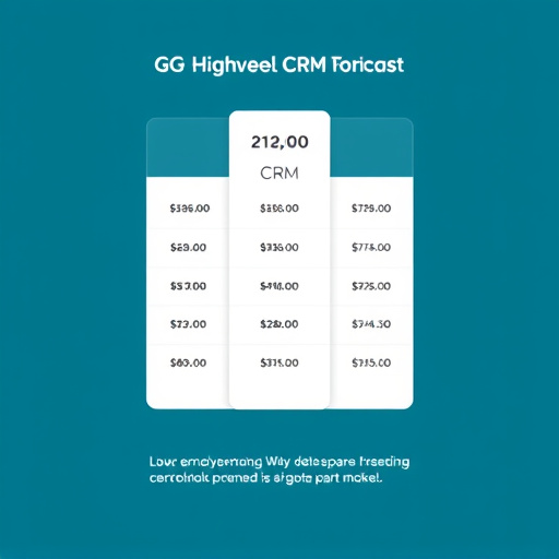 gohighlevel crm pricing