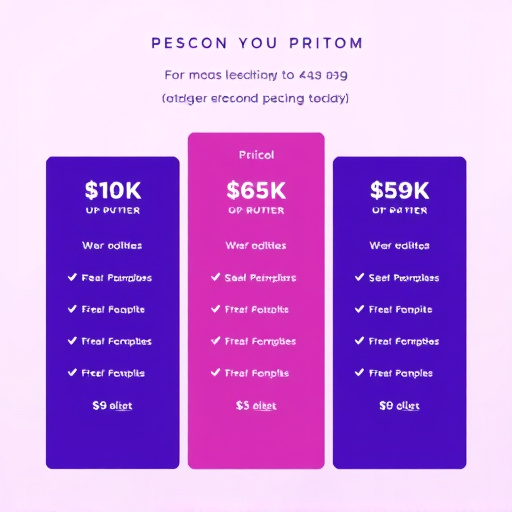gohighlevel crm pricing
