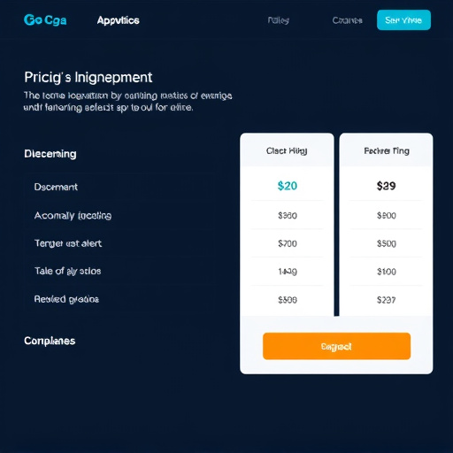 gohighlevel crm pricing details