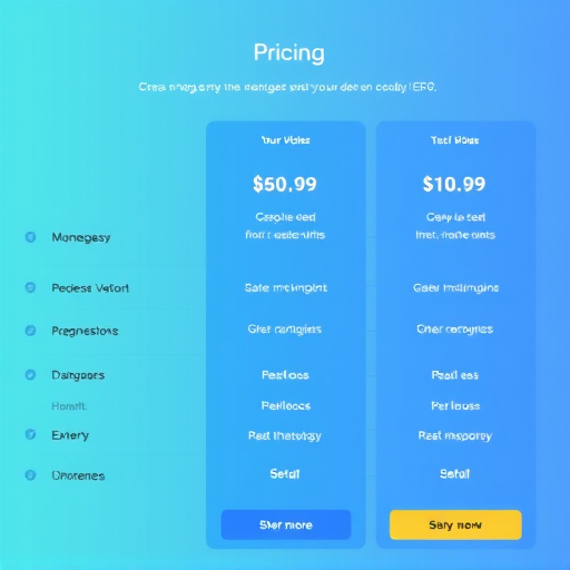 gohighlevel crm pricing details