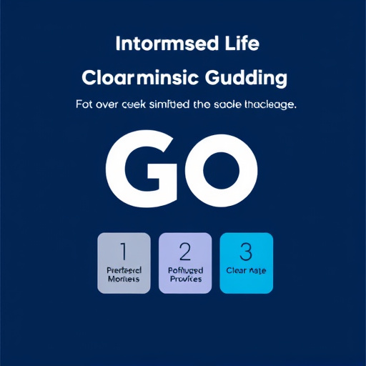 gohighlevel crm pricing guide