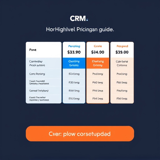 gohighlevel crm pricing guide