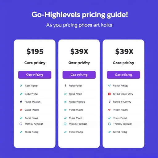 gohighlevel crm pricing guide