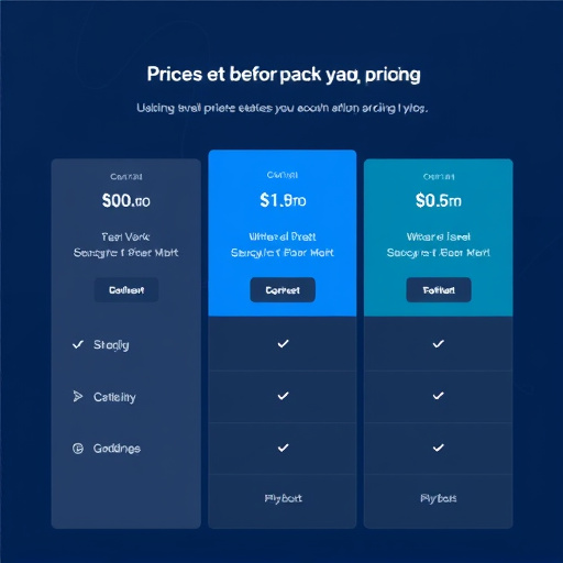 gohighlevel crm pricing review