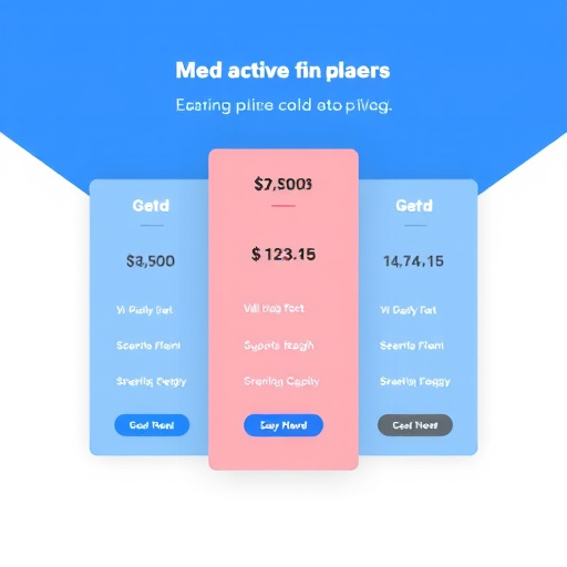 gohighlevel crm pricing review