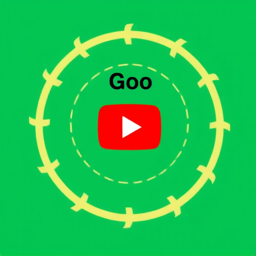gohighlevel crm youtube cost