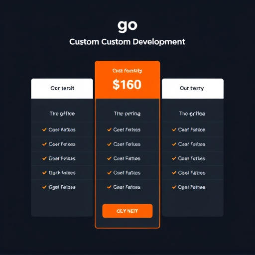 gohighlevel custom development pricing