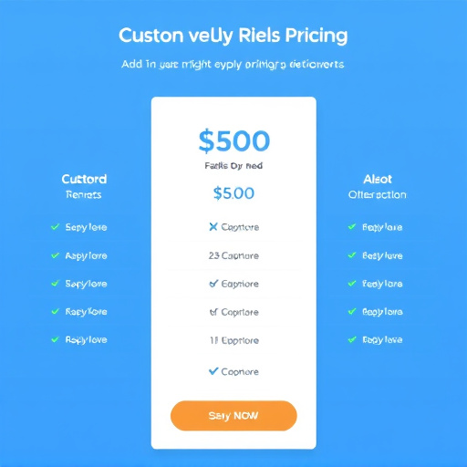 gohighlevel custom development pricing