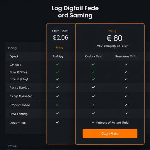 gohighlevel custom fields pricing comparison