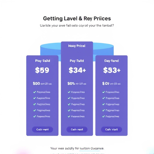 gohighlevel custom funnel pricing